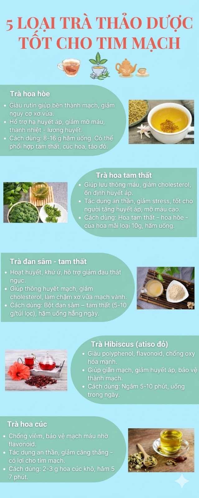 5 loại trà thảo dược tốt cho tim mạch