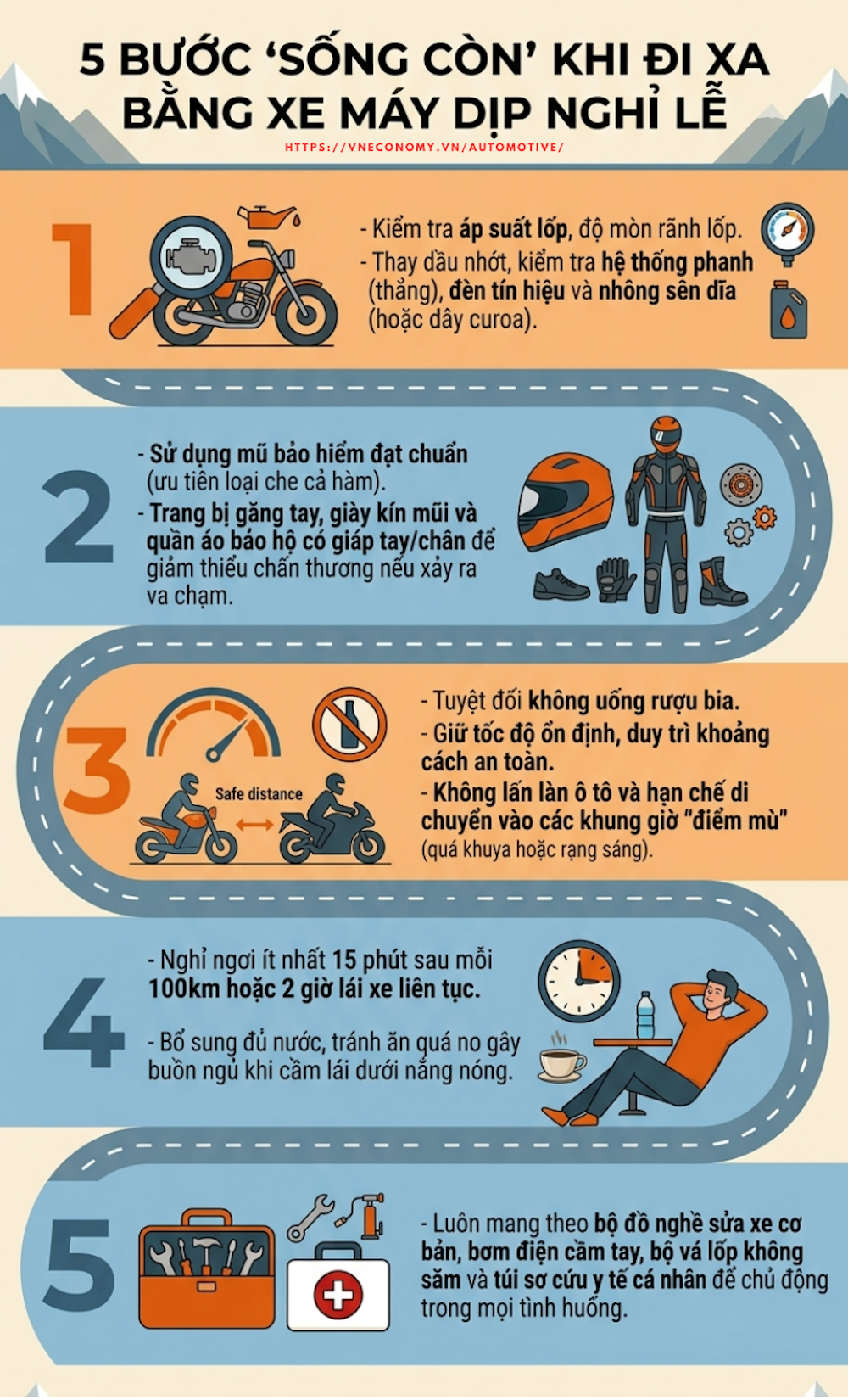 5 bước “sống còn” khi đi xa bằng xe máy dịp nghỉ lễ
